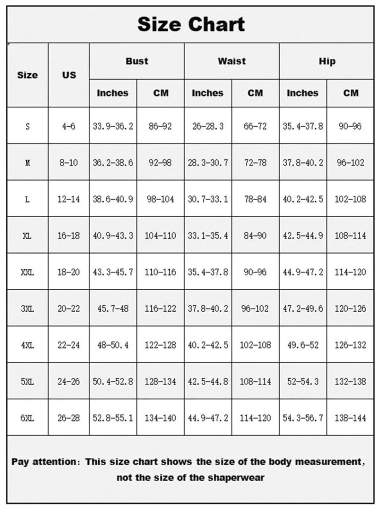 Sizing Guide - Shapes Lymphatic